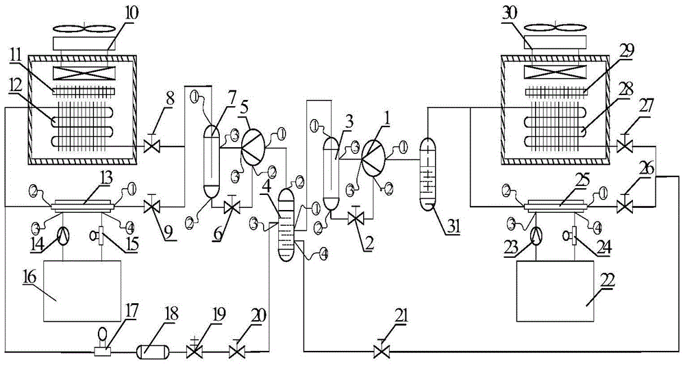 Two-stage throttling complete cooling carbon dioxide refrigeration/ heat pump comprehensive experimental bench