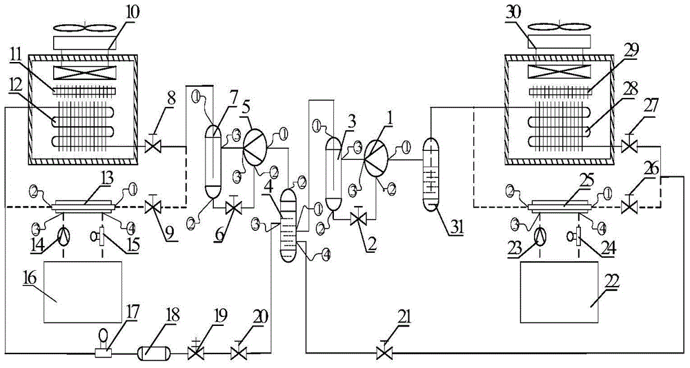 Two-stage throttling complete cooling carbon dioxide refrigeration/ heat pump comprehensive experimental bench