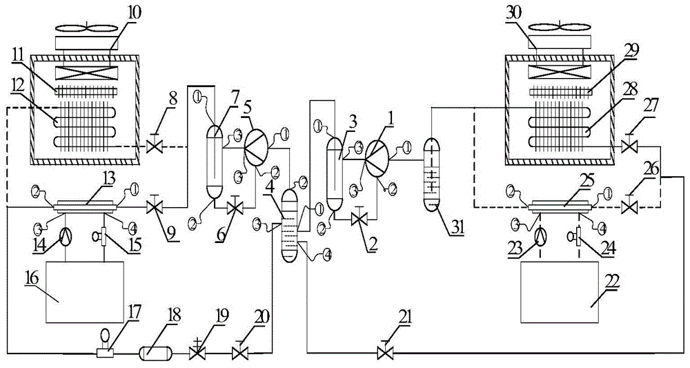 Two-stage throttling complete cooling carbon dioxide refrigeration/ heat pump comprehensive experimental bench