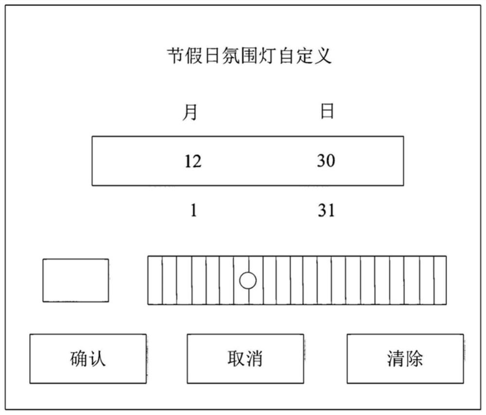 A vehicle ambient light control system and method