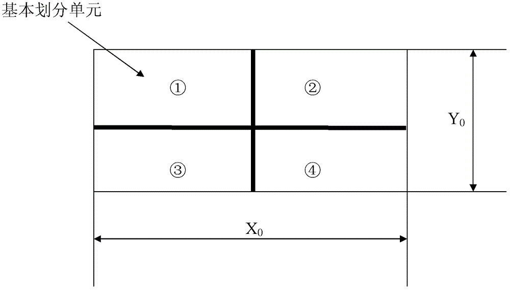 Method and system for square object mode transformation of two-dimensional caption