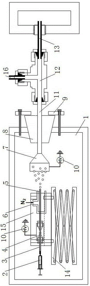 Electrospray ionization mass spectrometry combined system used for radioactive substances and using method for electrospray ionization mass spectrometry combined system