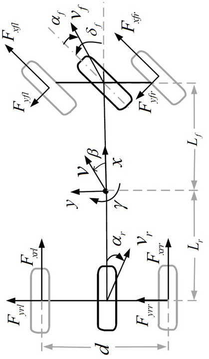 Front vehicle lateral motion state real-time estimation method considering random measurement time lag