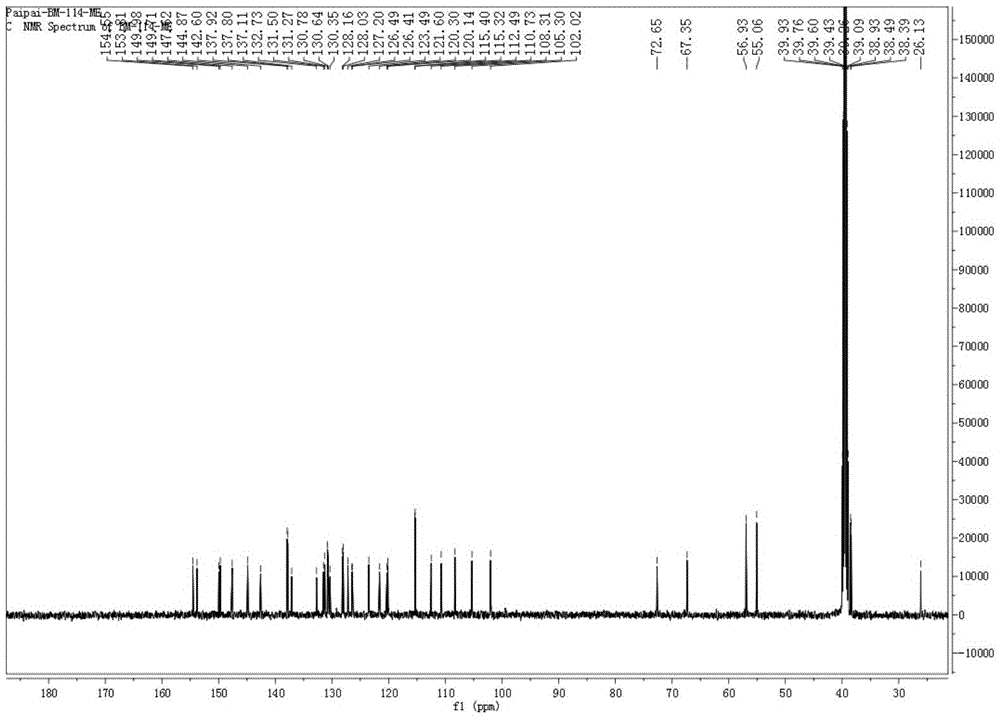 Polynuclear compound and preparation method and application thereof