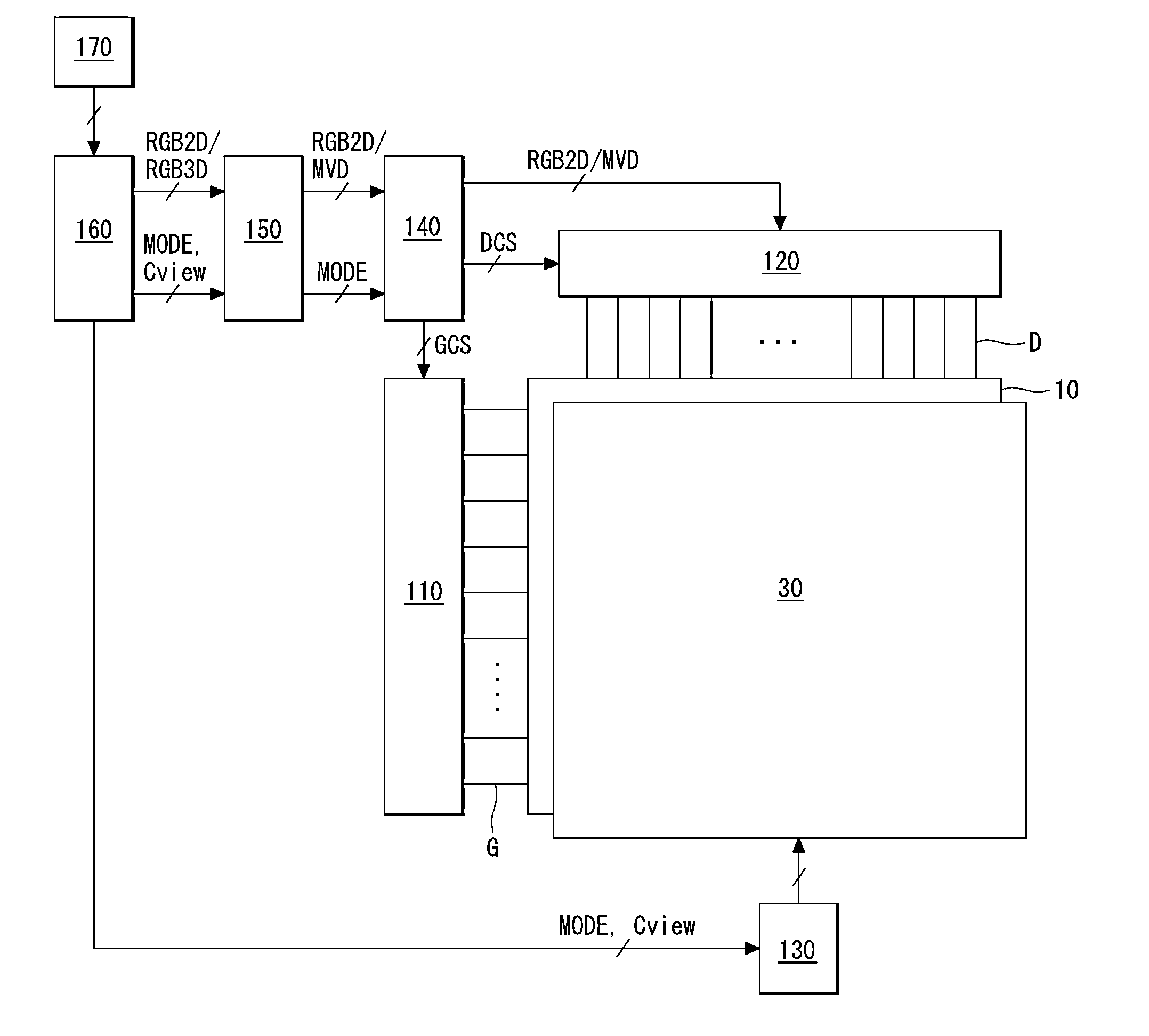 Stereoscopic Image Display Device And Method For Driving The Same