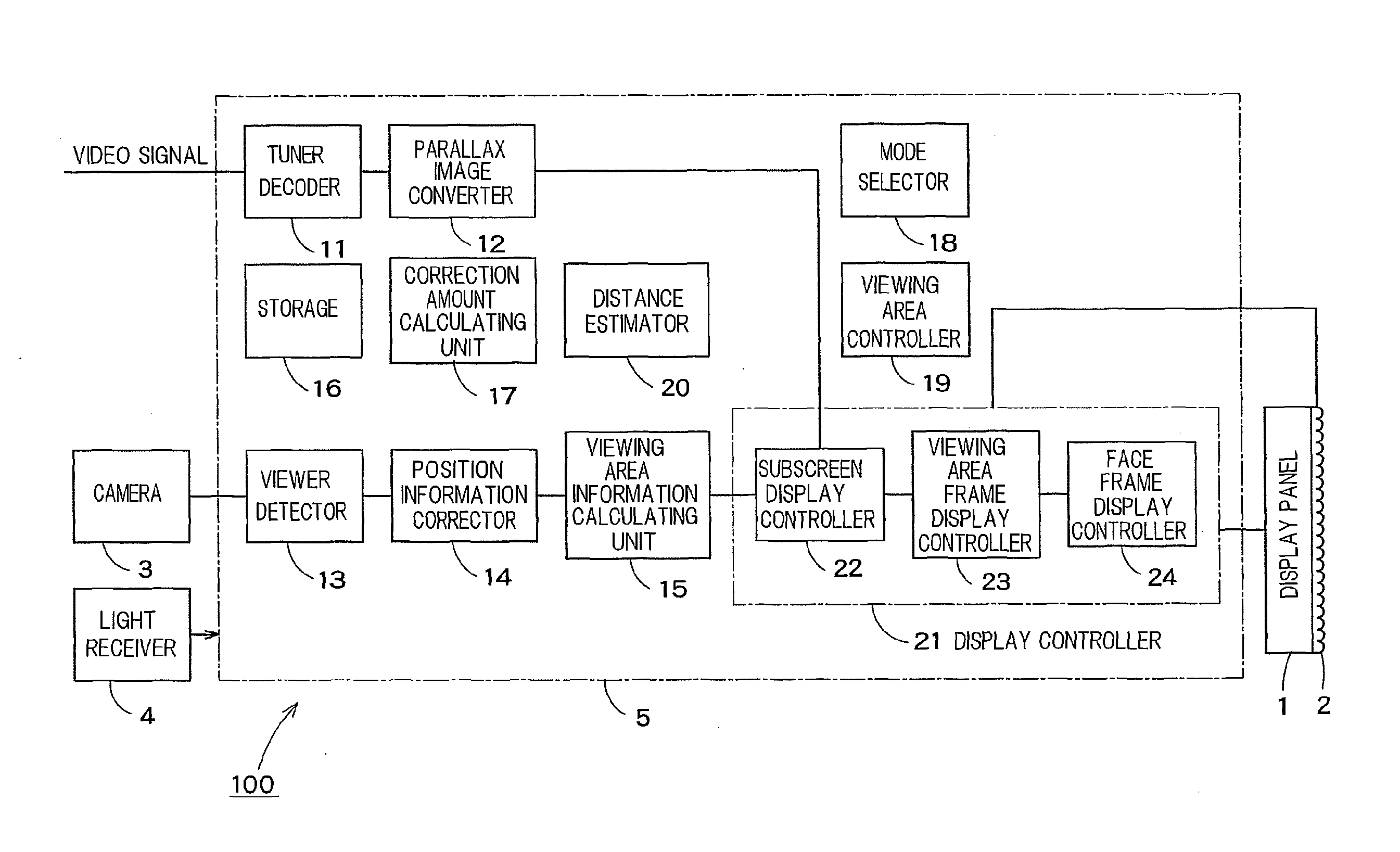 Video processing device and video processing method