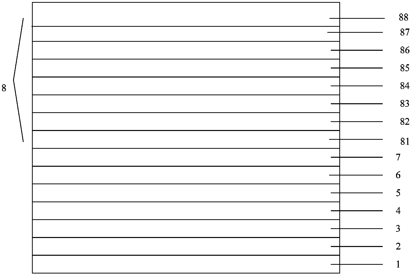 Organic electroluminescent device and preparation method thereof