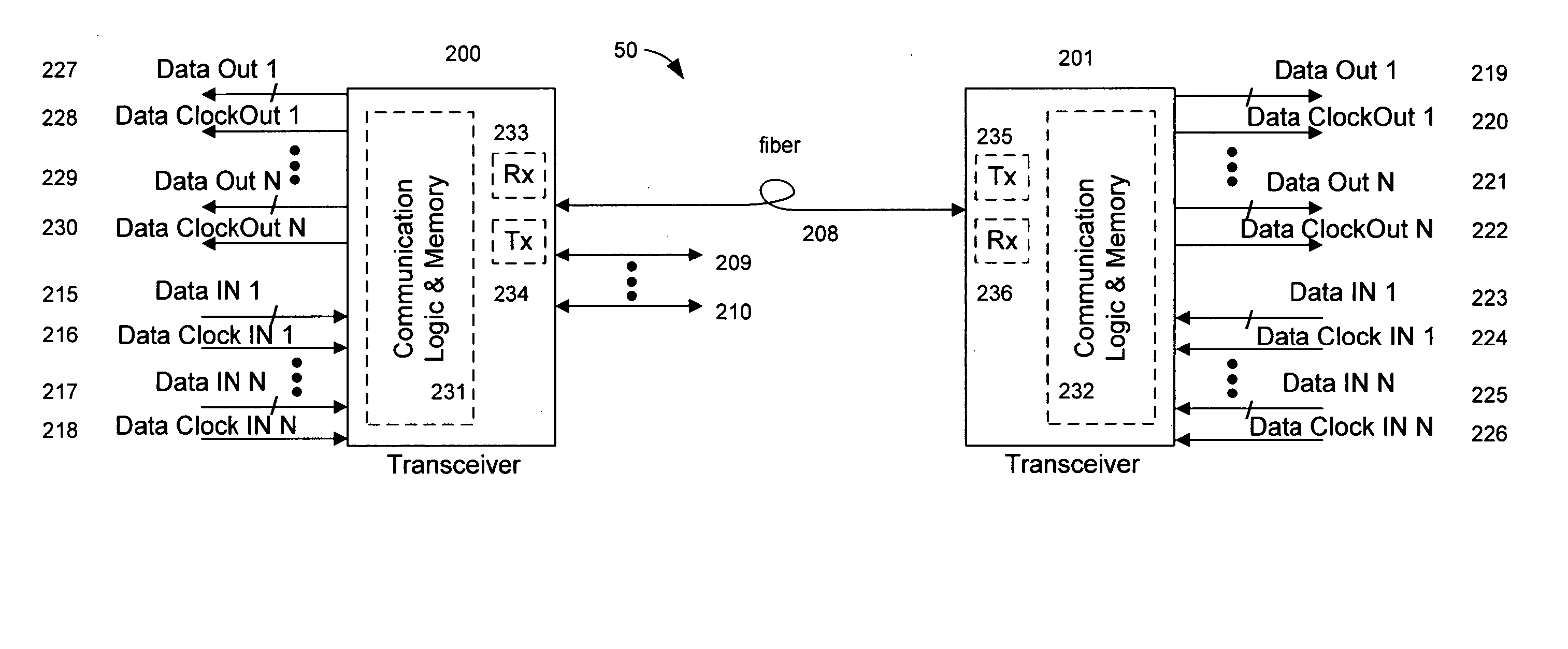 Controlling the extinction ratio in optical networks