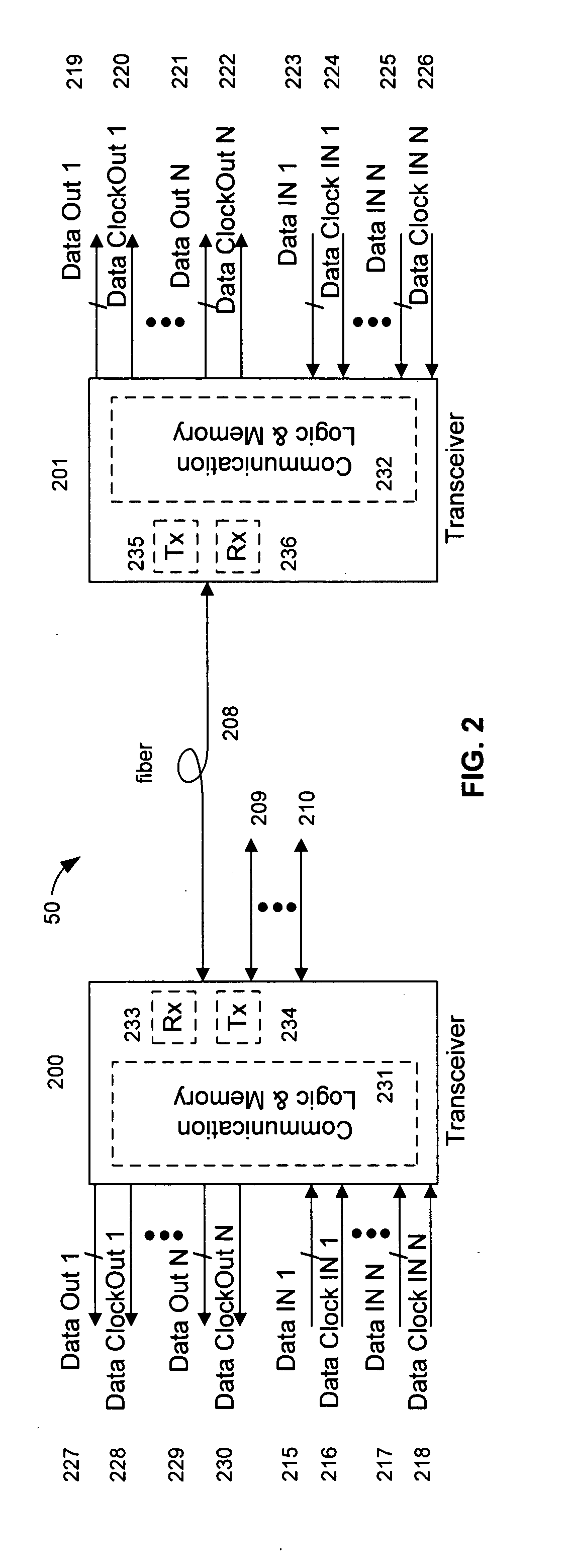 Controlling the extinction ratio in optical networks