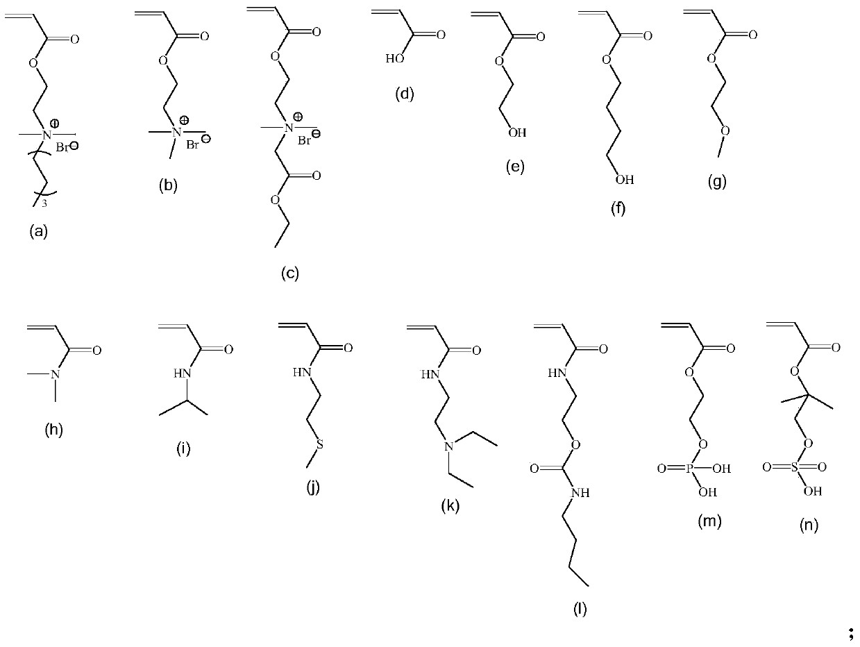 A kind of elastic gel scaffold material for bone tissue engineering and its preparation method