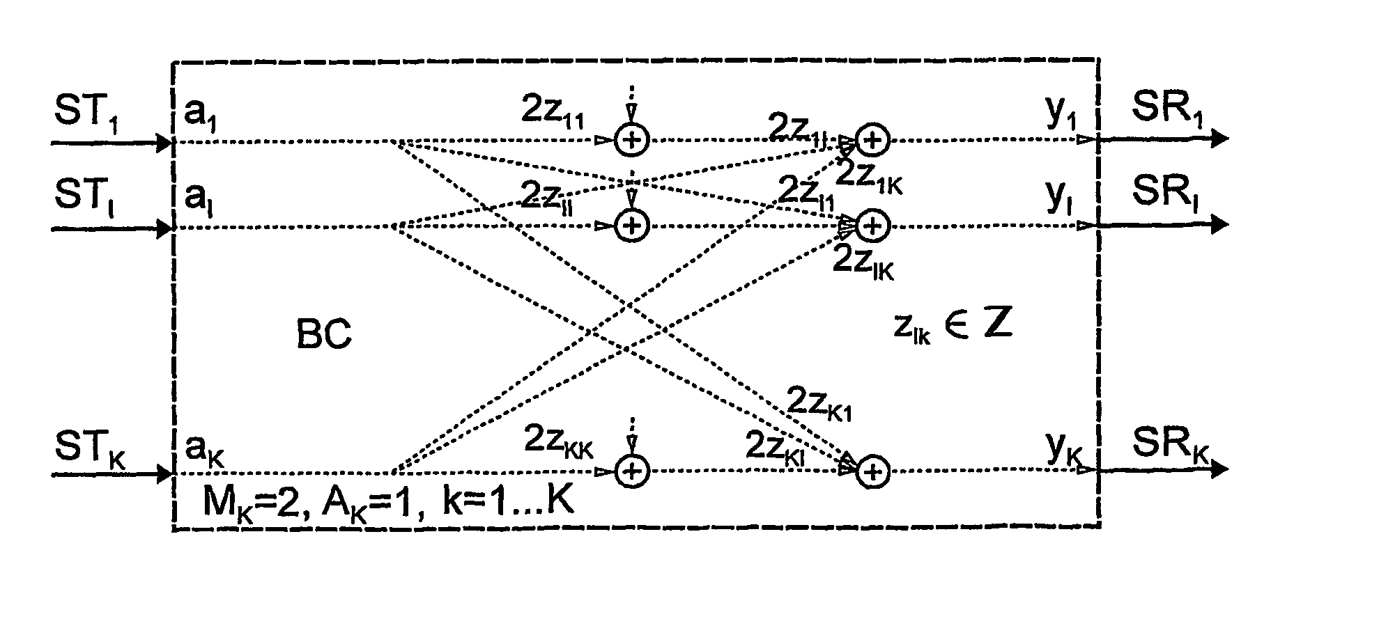 Nonlinear precoding method for a digital broadcast channel