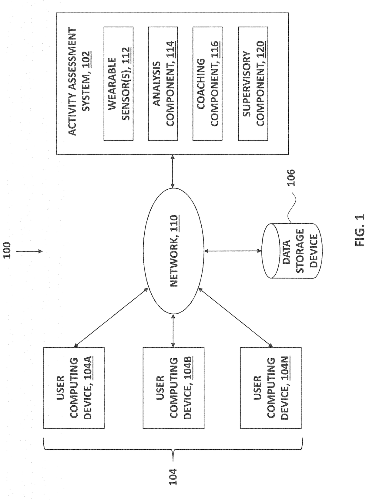 Systems and devices for motion tracking, assessment, and monitoring and methods of use thereof