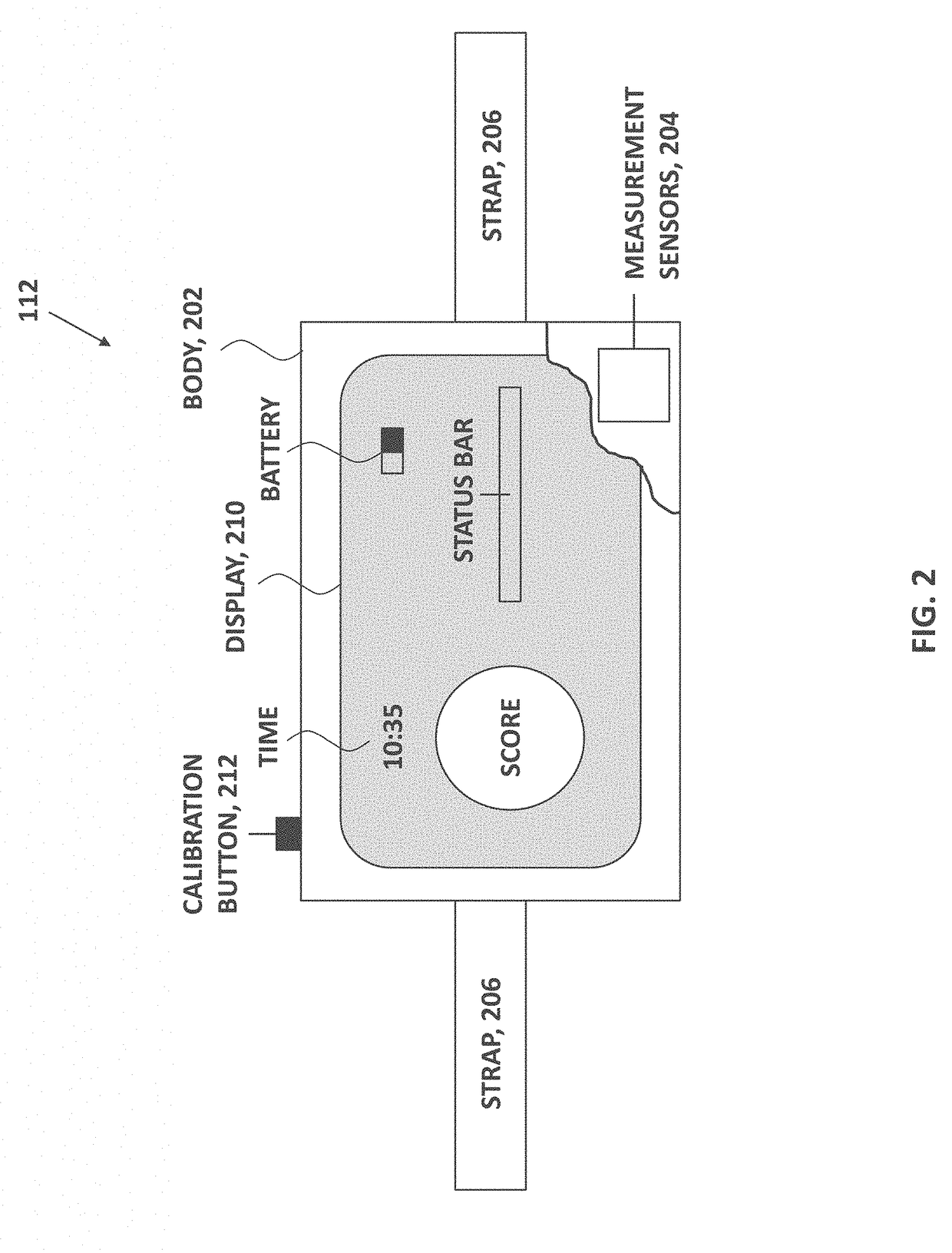 Systems and devices for motion tracking, assessment, and monitoring and methods of use thereof