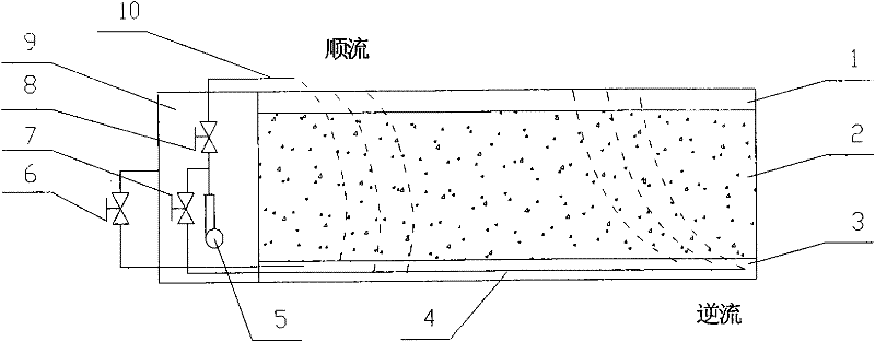 Liquid distributing method in tank leaching process