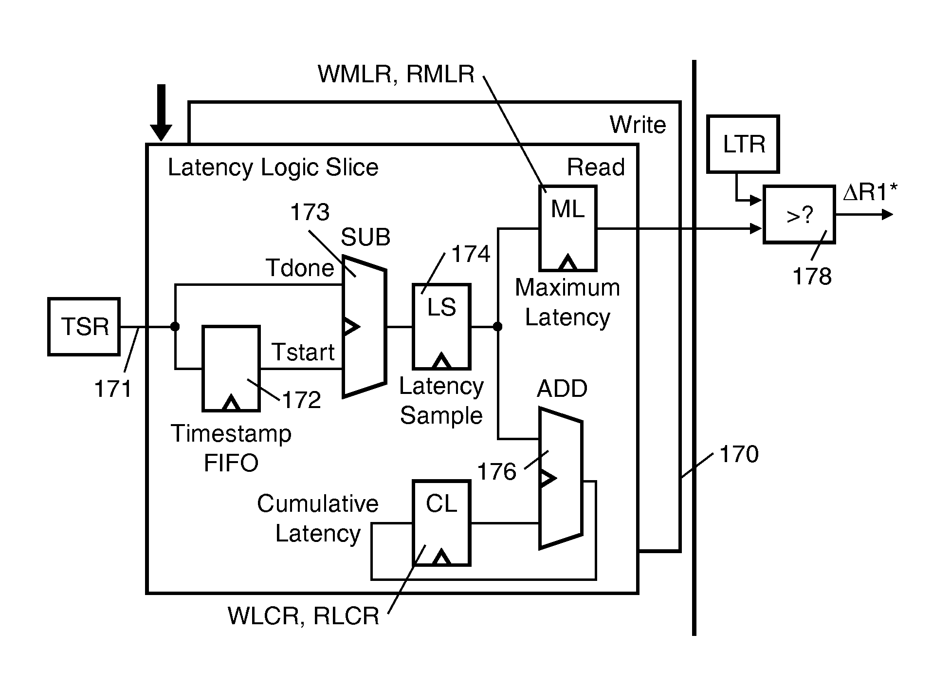 Data-processing system and data-processing method