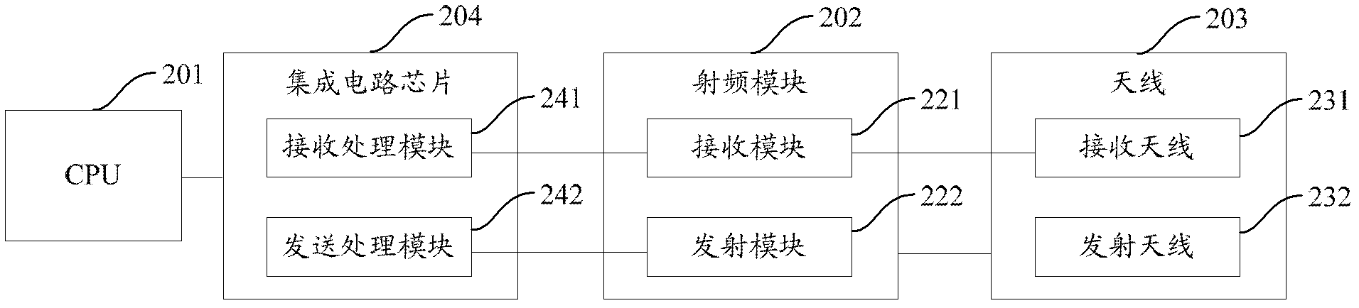 Roadside device and data processing method in roadside device