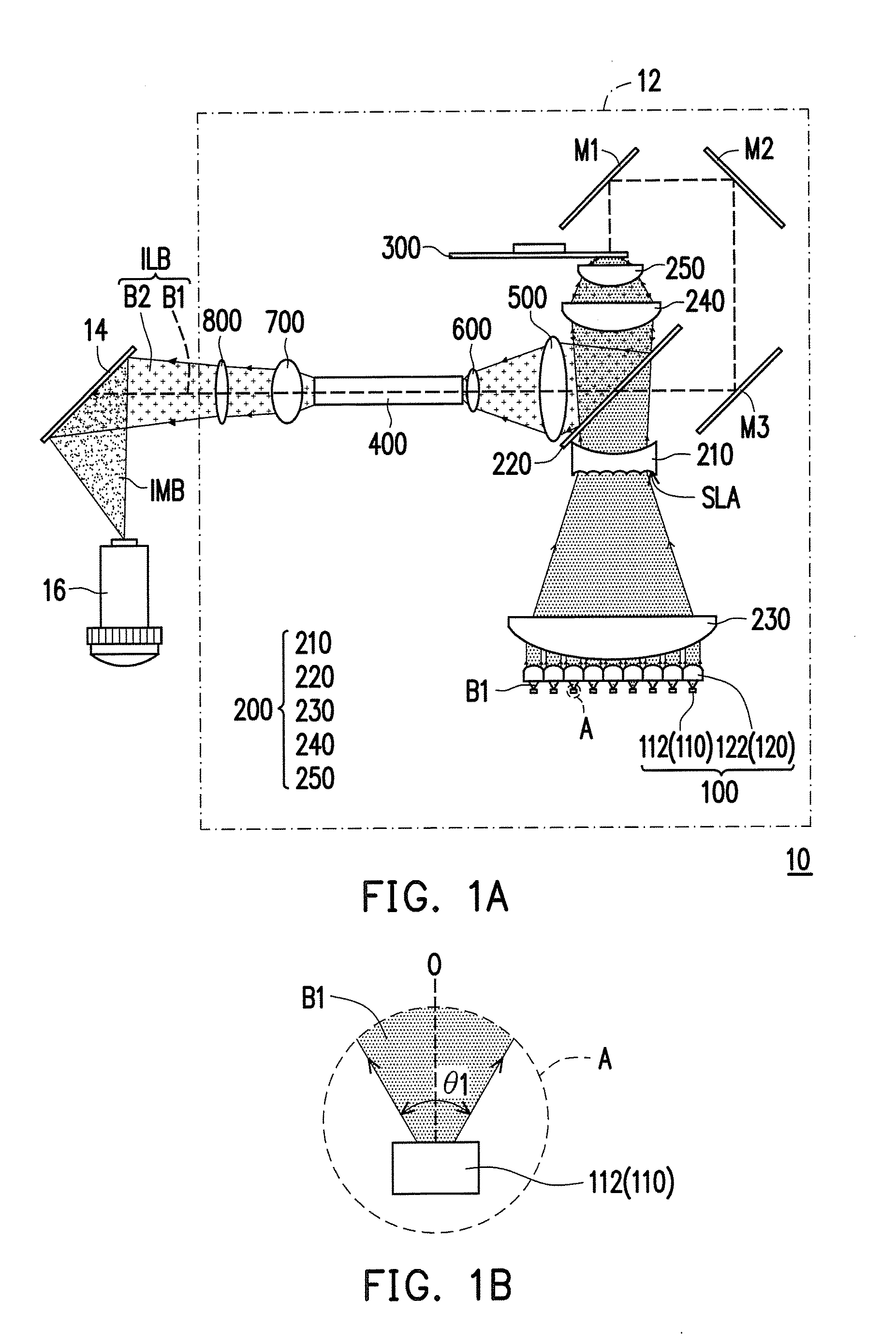 Projection apparatus and illumination system