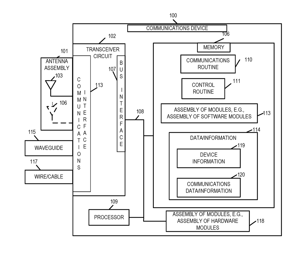 Interference cancellation methods and apparatus