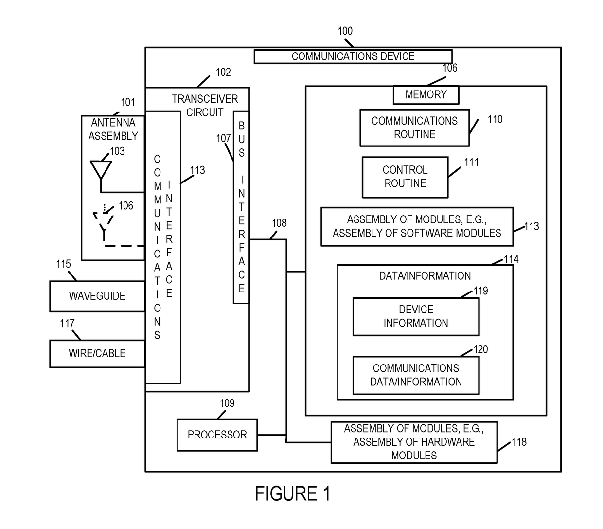 Interference cancellation methods and apparatus