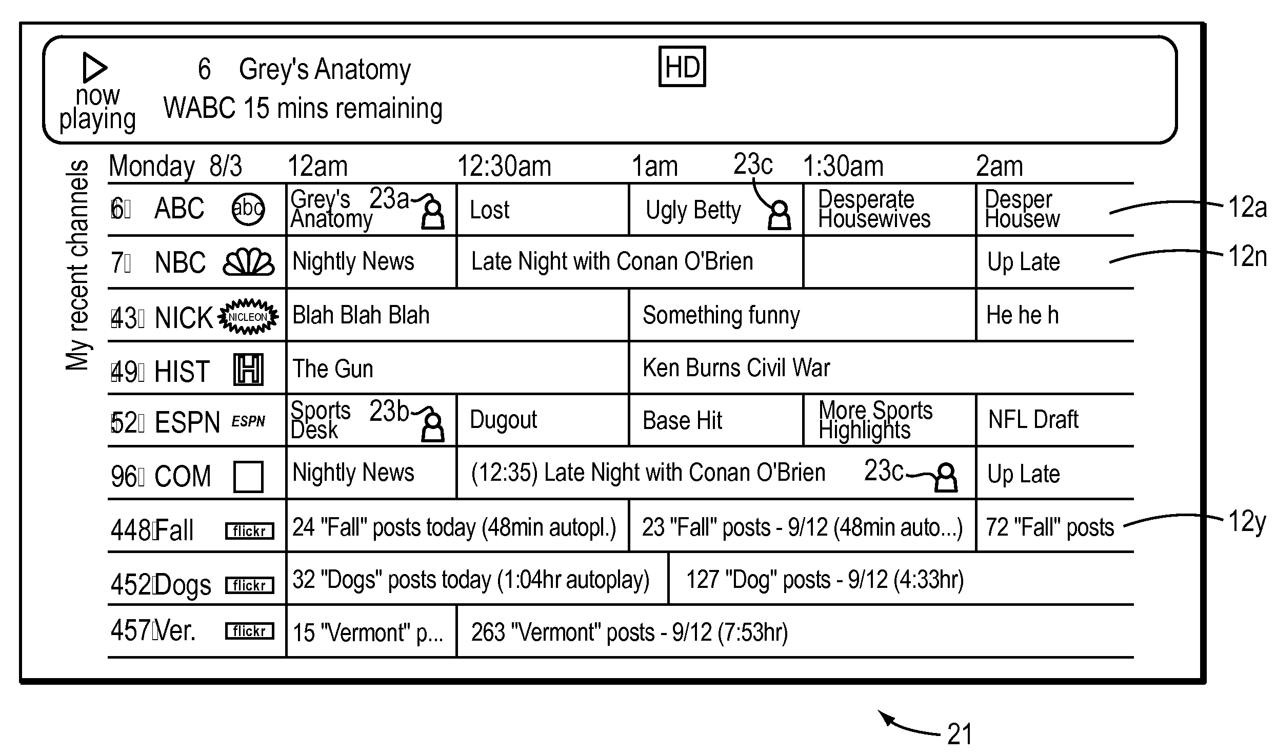 Method and apparatus for displaying interactions with media by members of a social software system