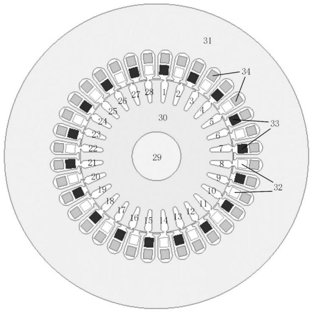 Double-suspension-force bearingless asynchronous motor