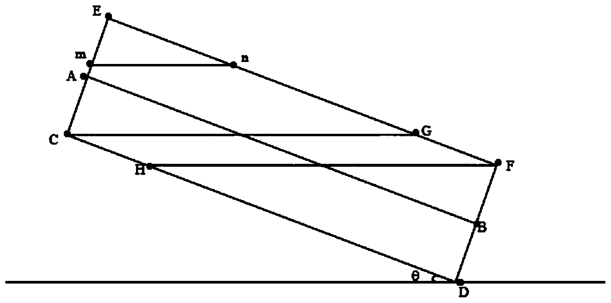 Detection system for rollover leakage parameters of tank truck and detection method of detection system