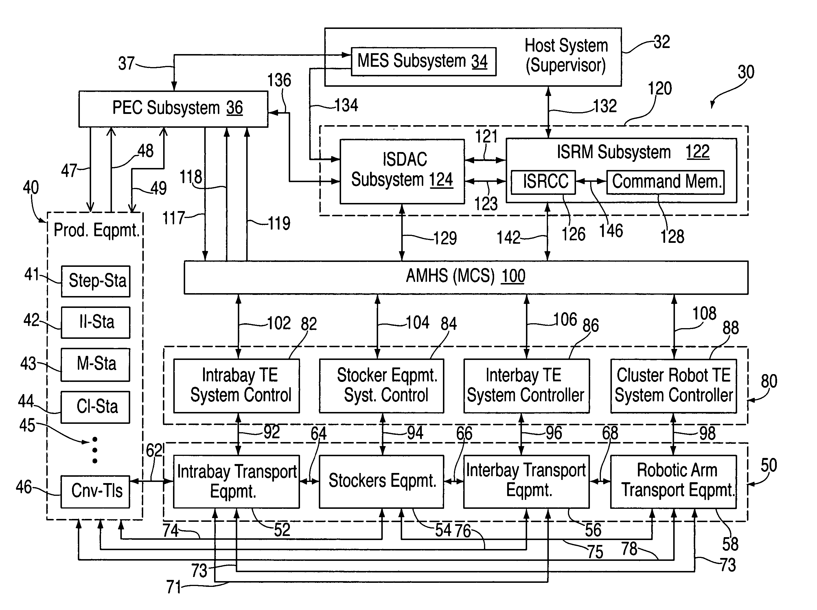 Method and system for automating issue resolution in manufacturing execution and material control systems