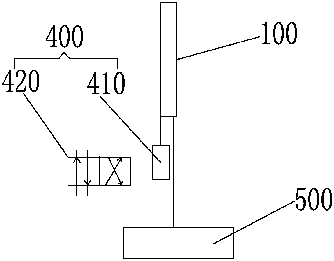 Garment parts separation mechanism and garment parts separation method