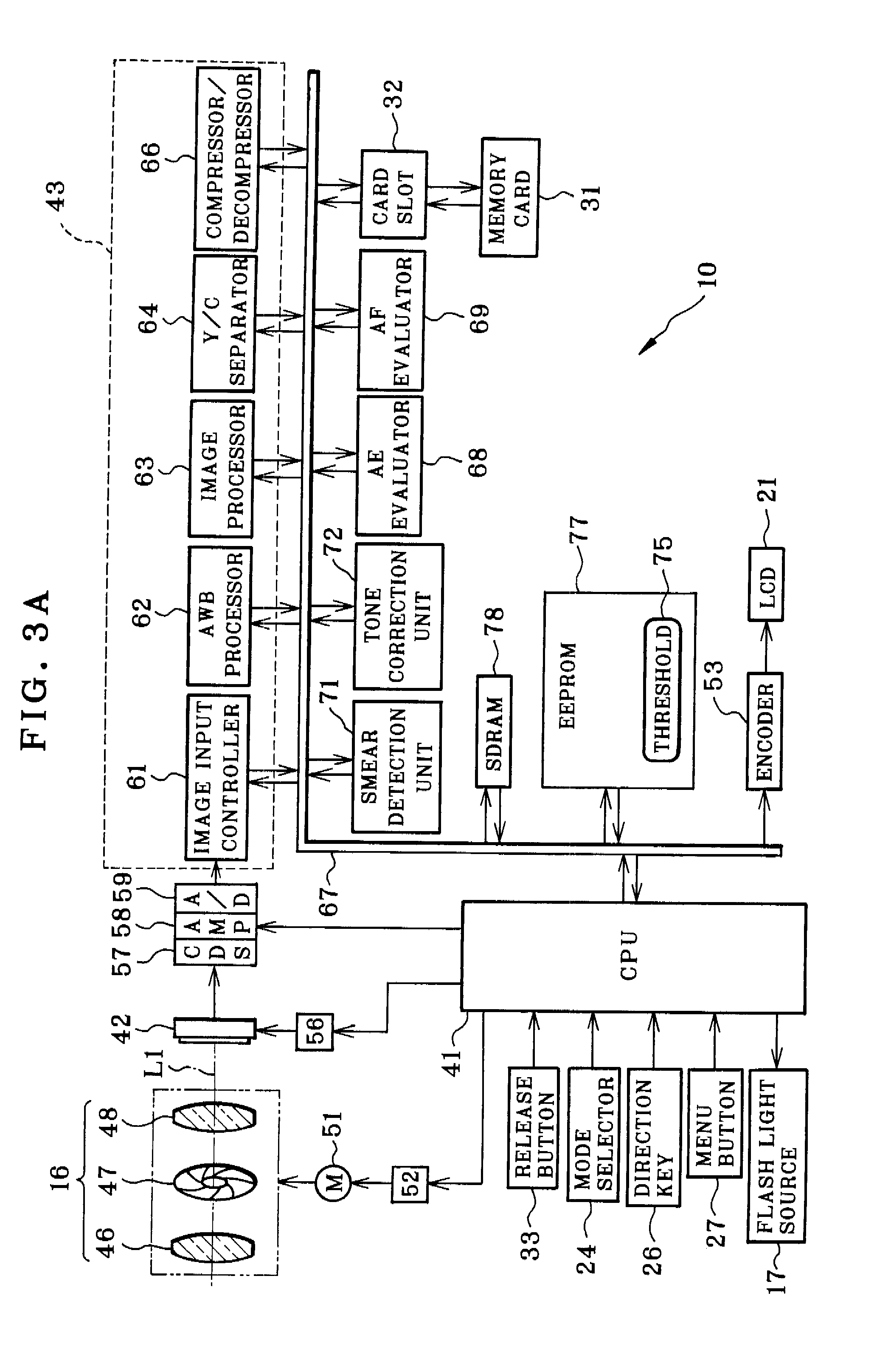 Image pickup apparatus and method