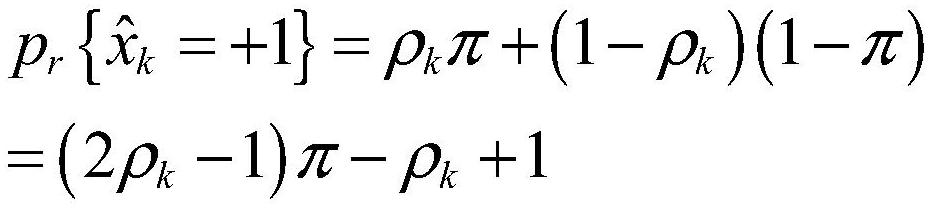 Data transaction method for personalized privacy protection requirement of terminal equipment