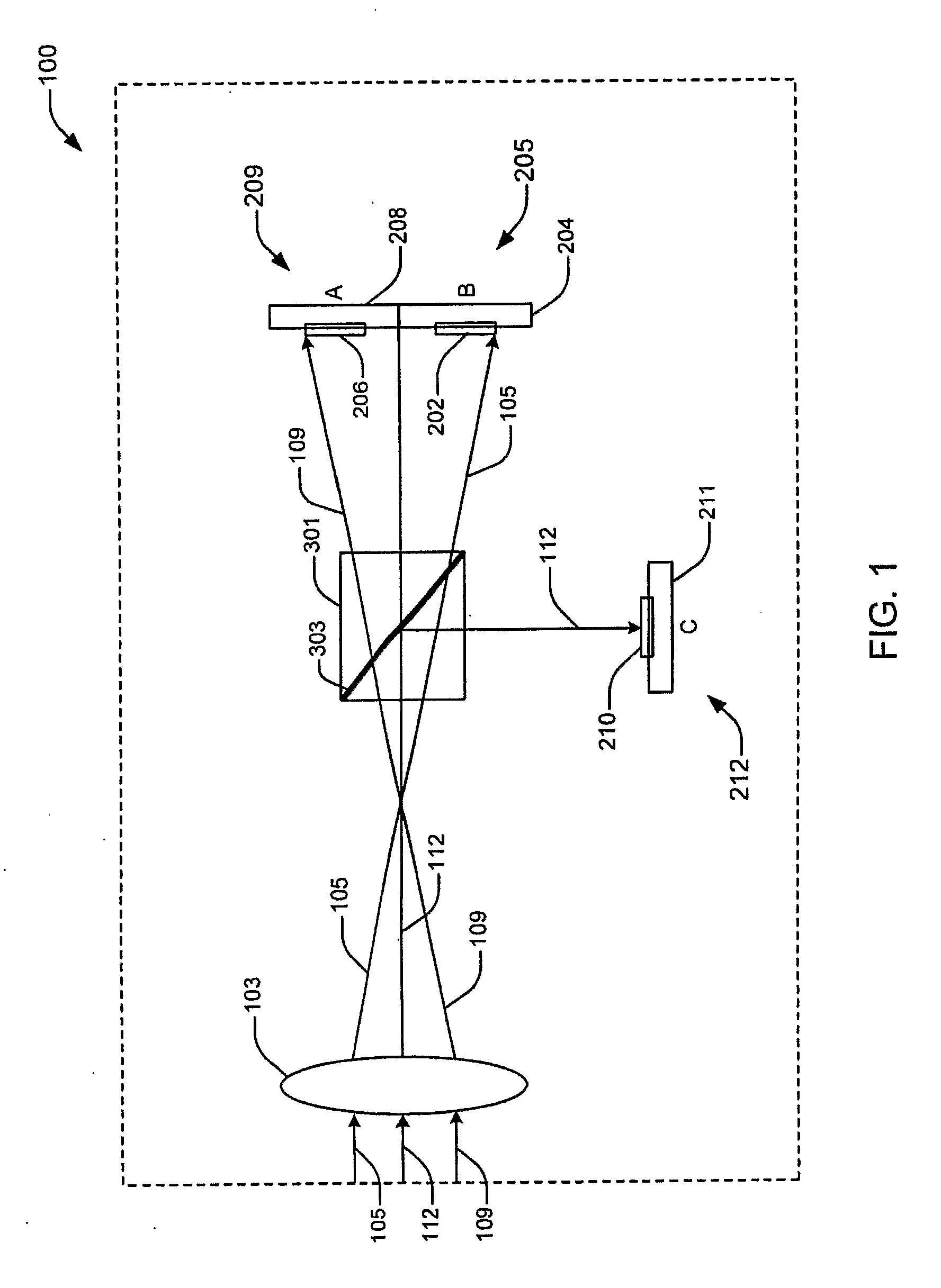 Imager and Imaging Method for Digital Cinematography