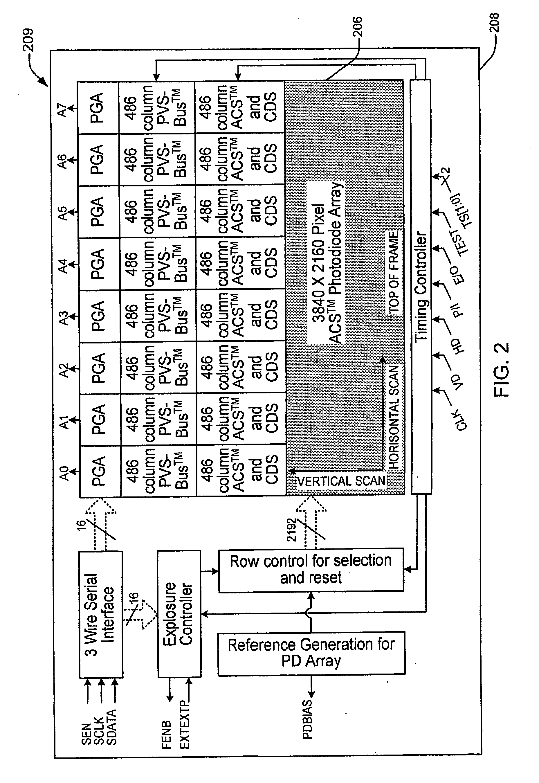 Imager and Imaging Method for Digital Cinematography