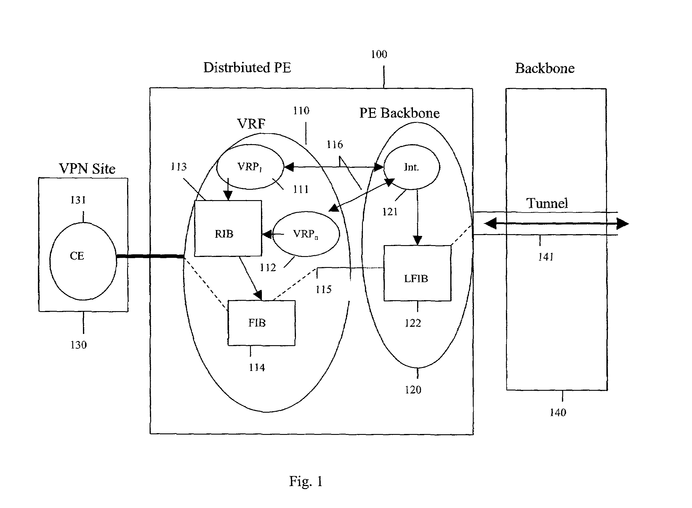 Methods and systems for a distributed provider edge