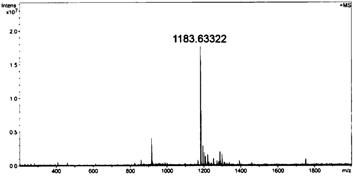 Double-targeting polypeptide-antibody-drug conjugate, and prepared method and antineoplastic application thereof