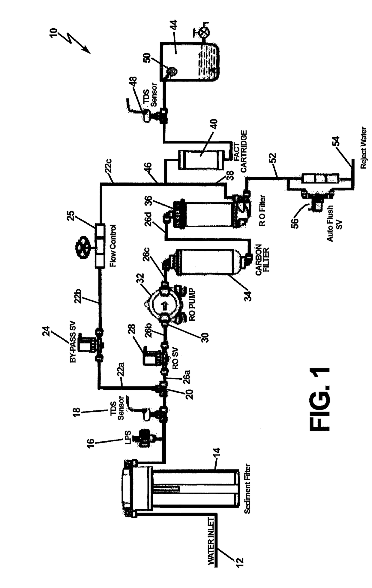 Reverse osmosis water purifier