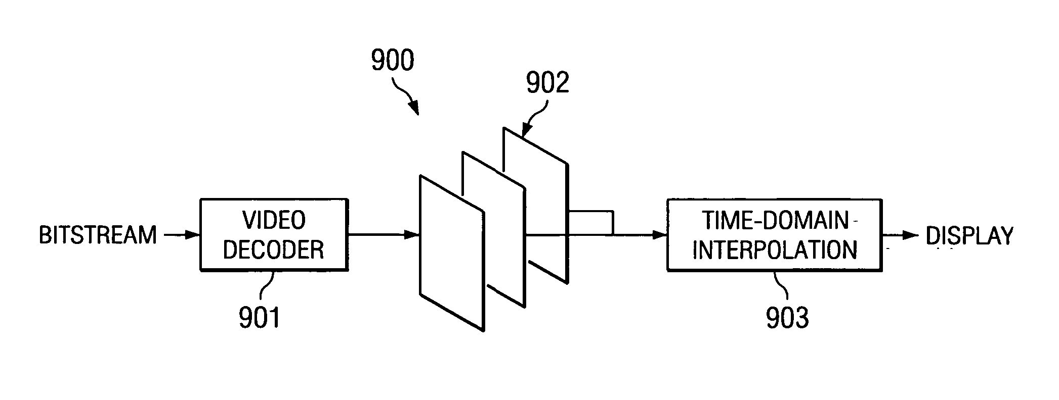 Video presentation at fractional speed factor using time domain interpolation