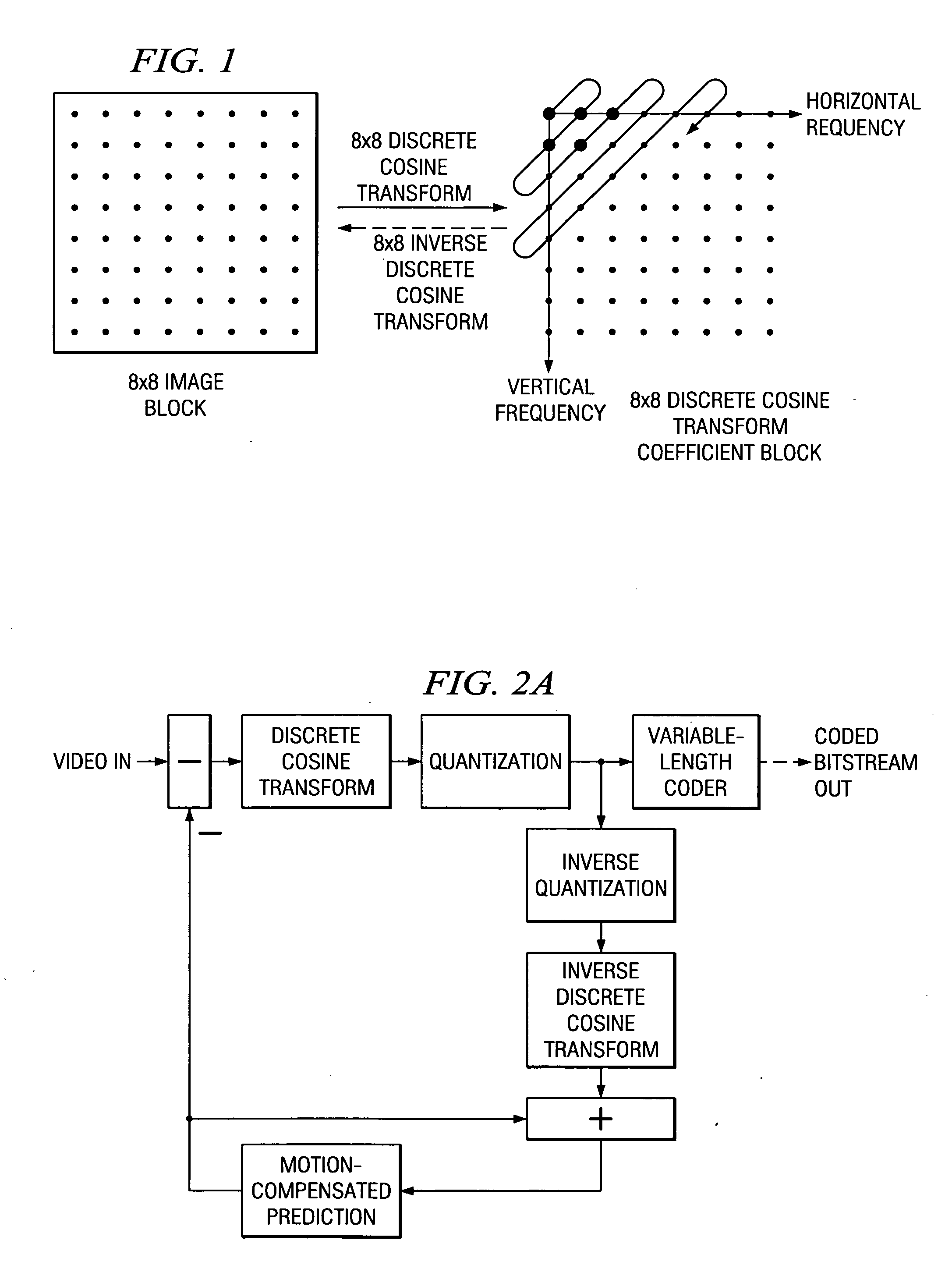 Video presentation at fractional speed factor using time domain interpolation