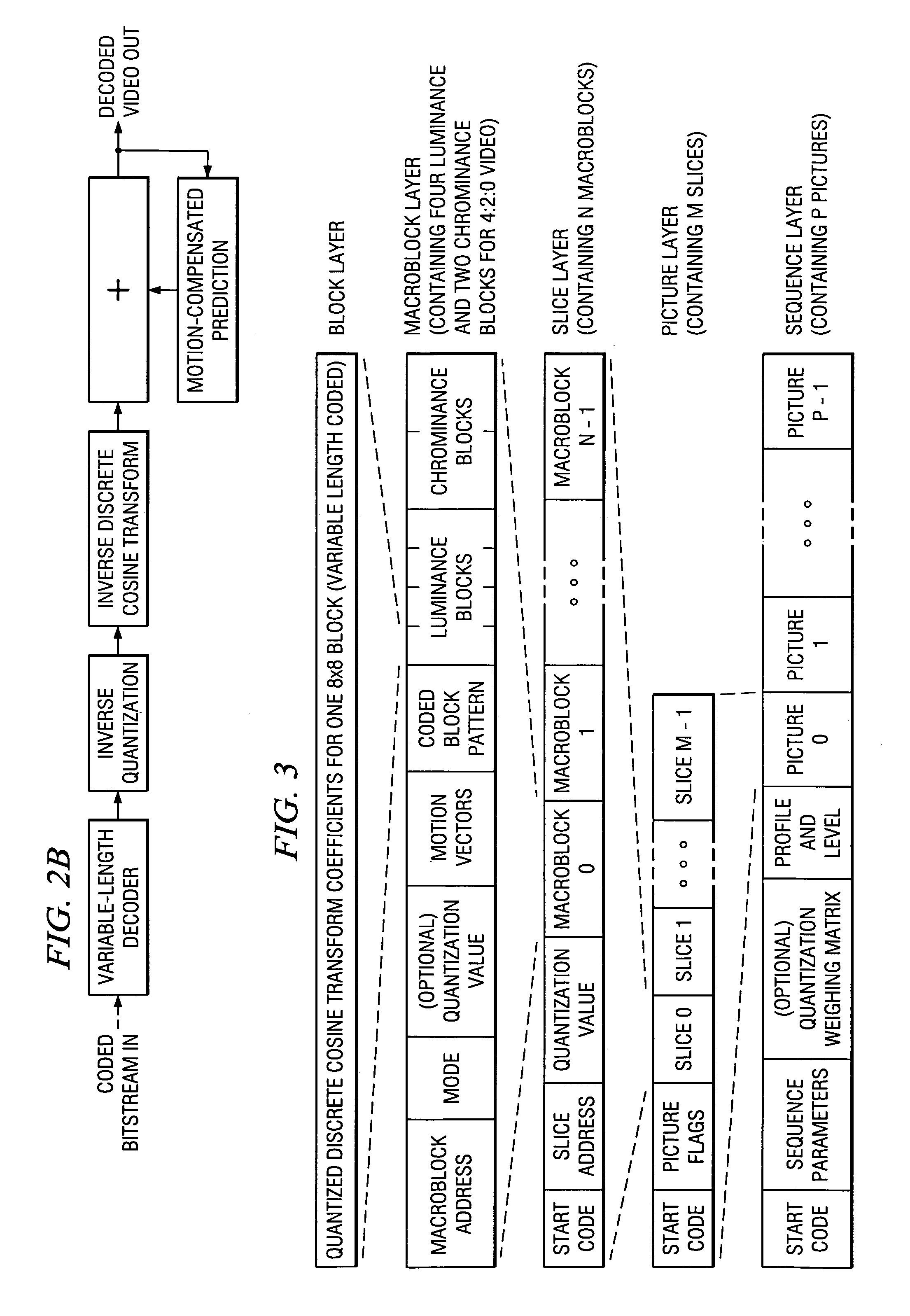 Video presentation at fractional speed factor using time domain interpolation