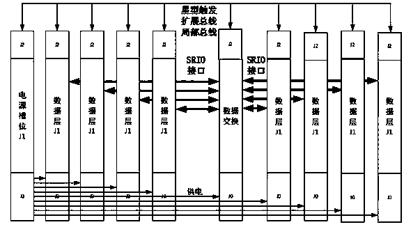 Wide-voltage input module based on VPX platform and data processing exchange platform