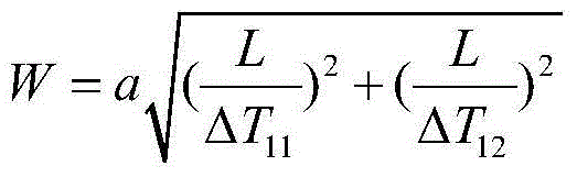 Delay-measurement-based hot wind speed sensor structure and wind speed and direction measuring method