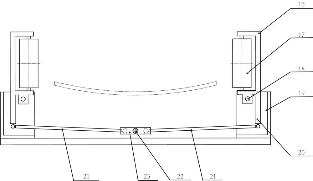 Belt automatic deviation adjustment device