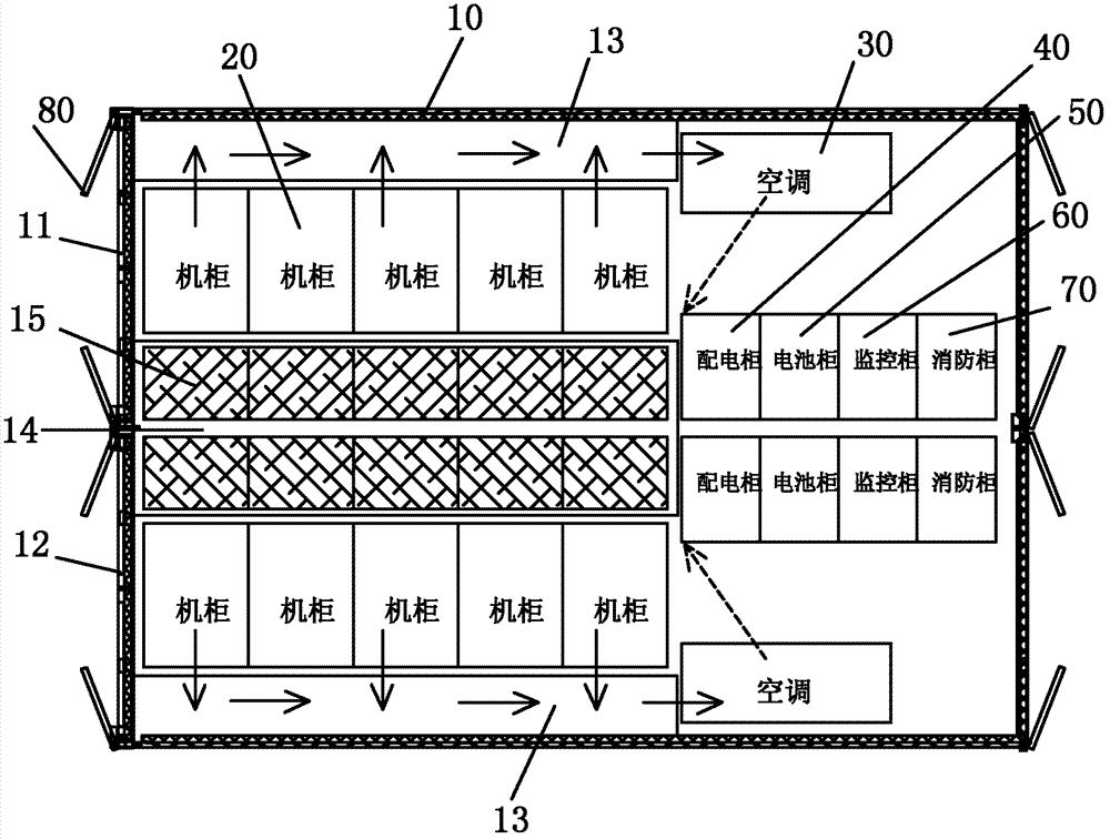 Container type data system