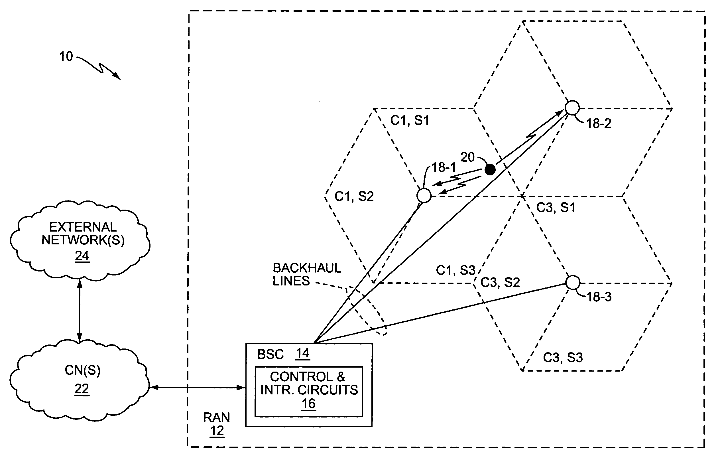 Method and apparatus for cell-site ARQ generation under softer handoff conditions