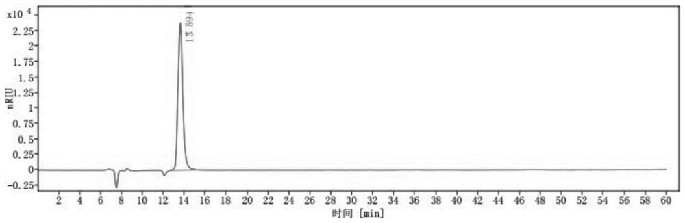 Detection method of miglitol intermediate