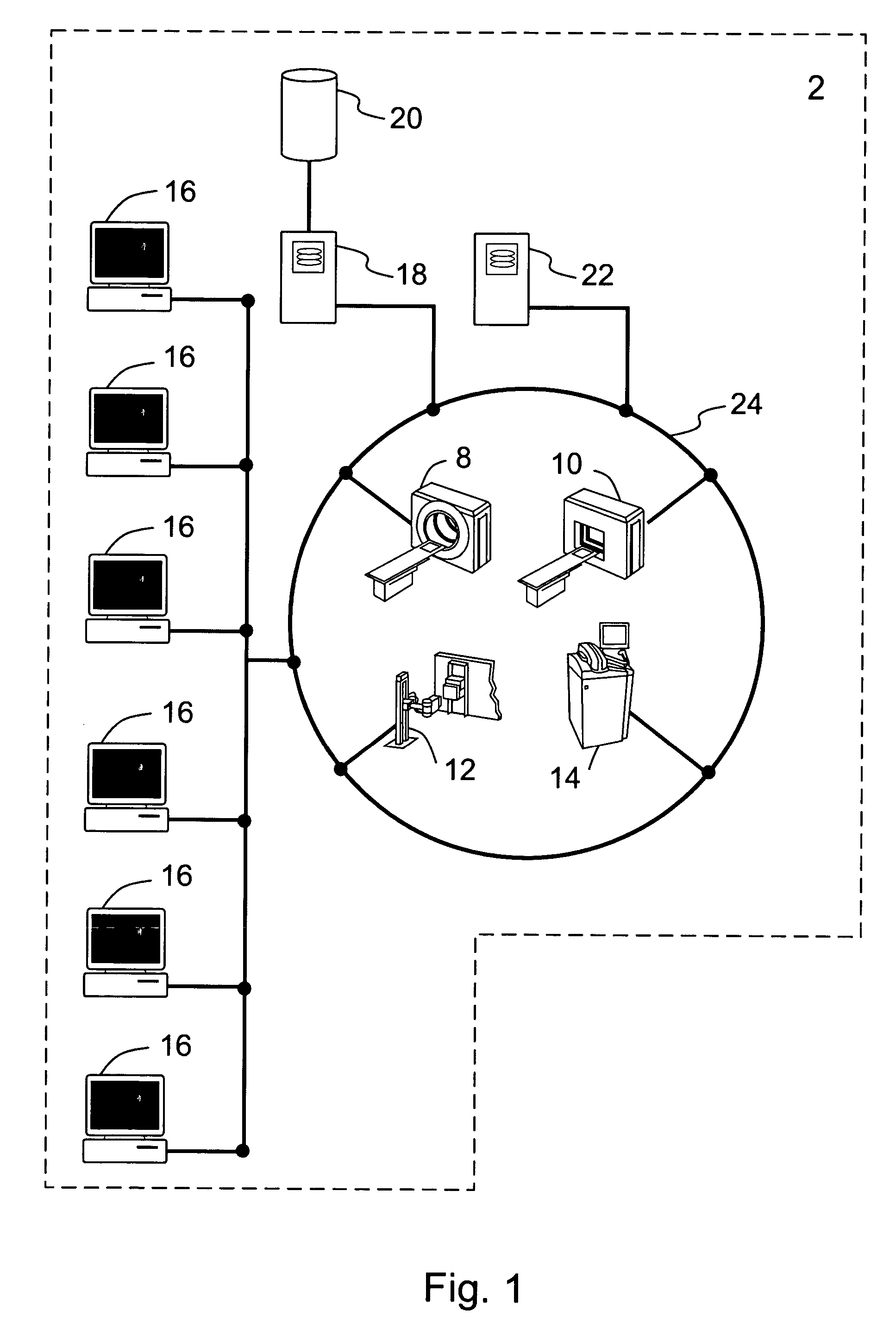 Flexible integration of software applications in a network environment