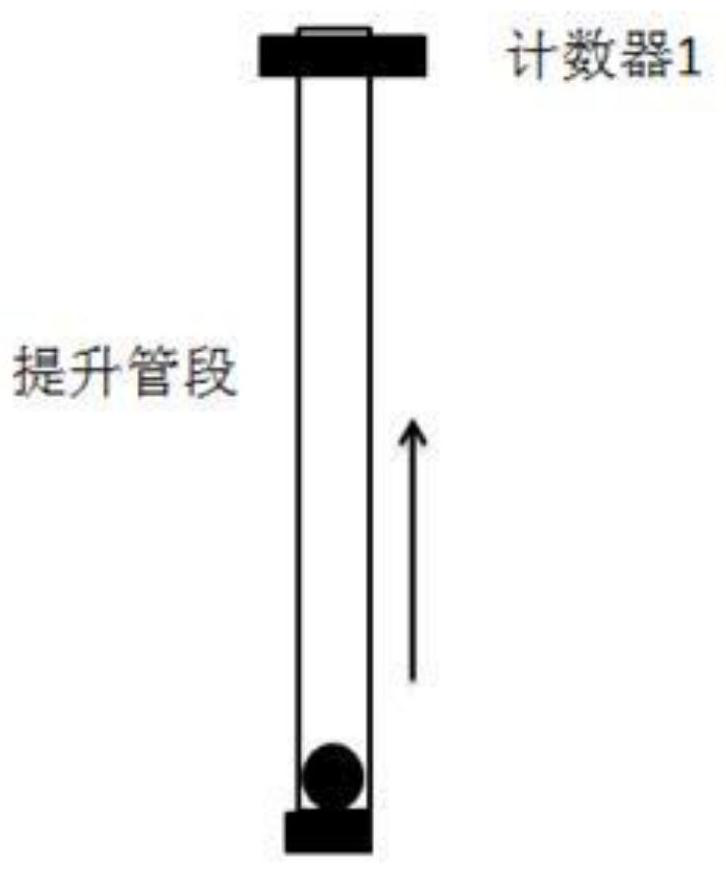 High-temperature gas cooled reactor fuel ball lifting time configuration implementation system and implementation method