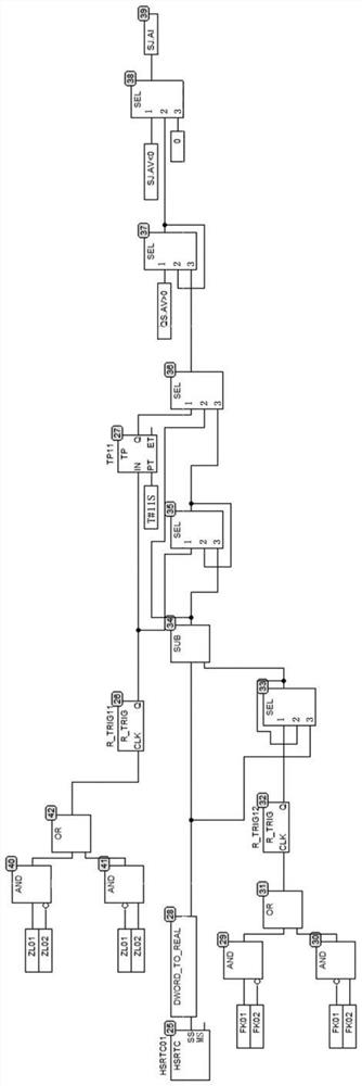 High-temperature gas cooled reactor fuel ball lifting time configuration implementation system and implementation method