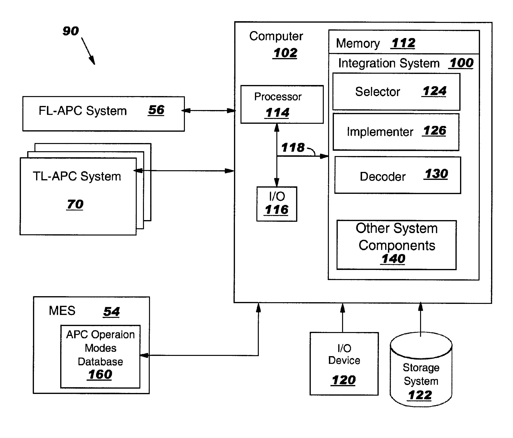 Integration of factory level and tool level advanced process control systems