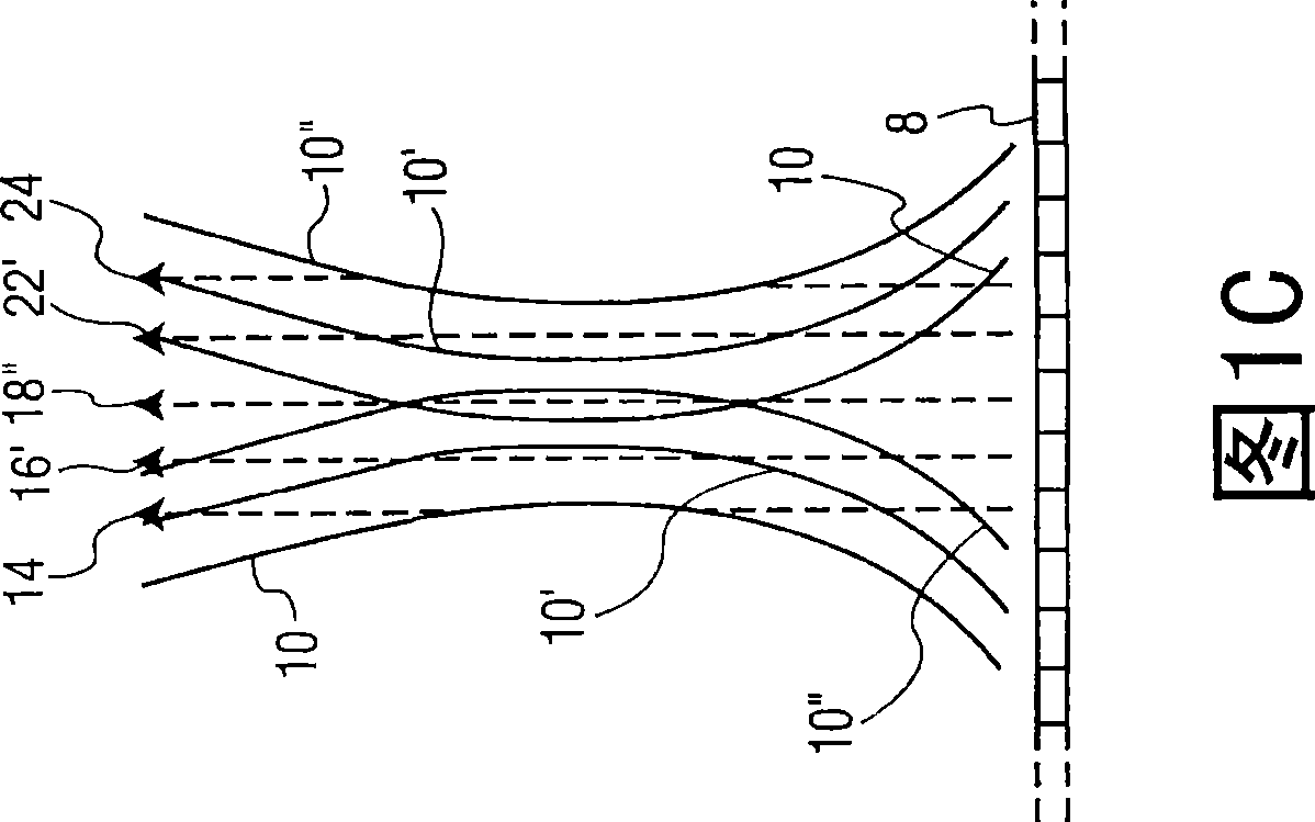 Incoherent retrospective dynamic transmit focusing