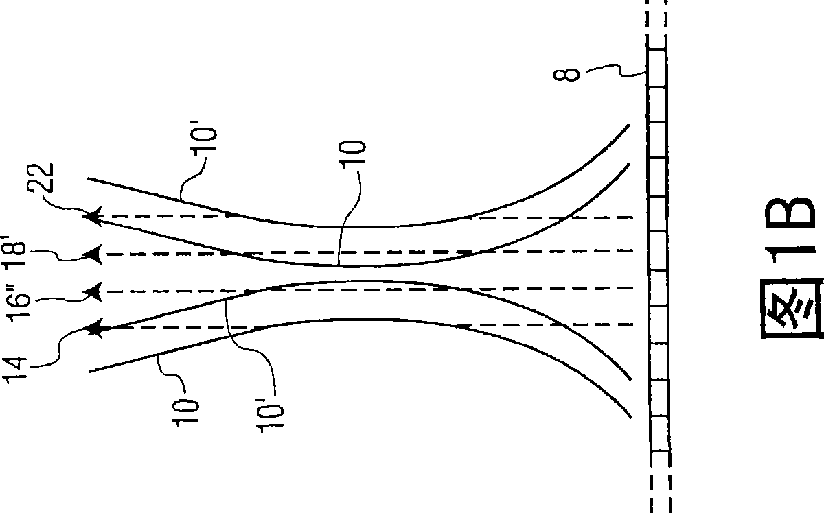 Incoherent retrospective dynamic transmit focusing